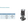 Вертикальный циркуляционный насос с линейным расположением патрубков LEO LPP 40-20.5-2.2/2 L6293